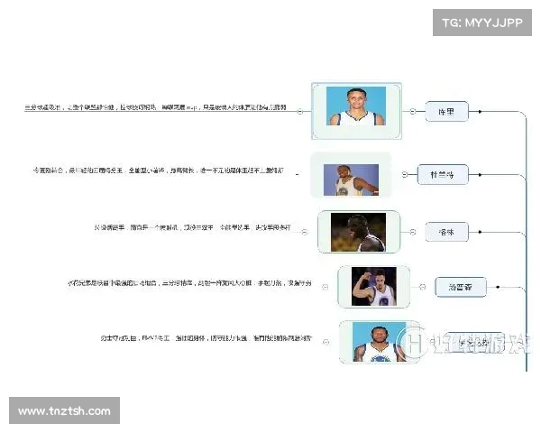 NBA快攻次数影响球队胜负的关键因素分析及战术运用探讨 NBA快攻次数影响球队胜负的关键因素分析及战术运用探讨